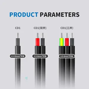 PV DC Cable 1500V H1Z2Z2-K Solar Power System thumbnail-5