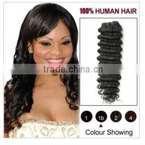 Hot Selling Popular New Design Peruvian Curly Clip in Hair Extensions thumbnail-1