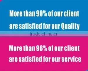 Ningbo Yinzhou Yaking Imp & Exp Corp., Ltd. company overview - view 3 thumbnail