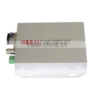 Best Selling Product Manufactory SDI Optical Transceiver - Fiber Optic Transmitter and Receive thumbnail-2