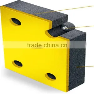 Uhmwpe Fender / Boat Fender Covers thumbnail-1