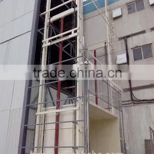 Lead Rail Hydraulic Lift Platform thumbnail-6