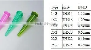 Plastic Tip/syringe Tip/glue Applicator Tip thumbnail-1