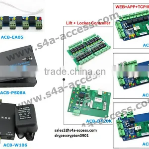 Rio Olympic Games Access Controller for Multiple Doors thumbnail-1
