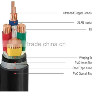 PVC Insulated PVC Sheath Steel Wire Armour DXV/SWA 4x16mm2 thumbnail-1