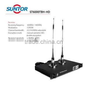 Manpack COFDM 2w Wireless hd av Sender and Receiver thumbnail-4