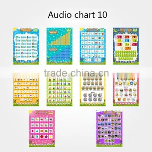 Islamic Childrens Learning Toys for English,Arabic and French Study Quality Choice thumbnail-4