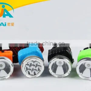 JA-1935 Led Headlamp thumbnail-1