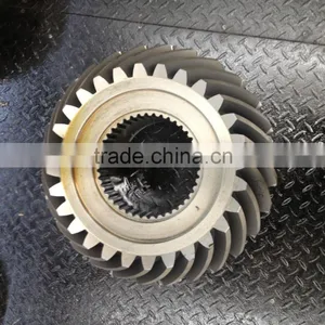 Wheel Gear thumbnail-2