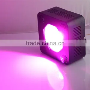 Full Spectrum 3w Led Grow Light All Red Bloom thumbnail-6