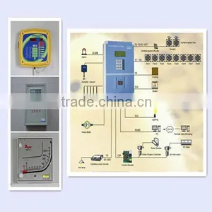 High Quality Environment Controller for Poultry House thumbnail-1