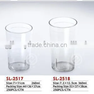 PC Drinkware/Polycarbonate Drinkware/Plastic Drinkware thumbnail-3