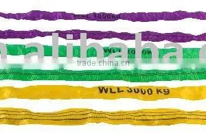 Endless Webbing Slings thumbnail-1