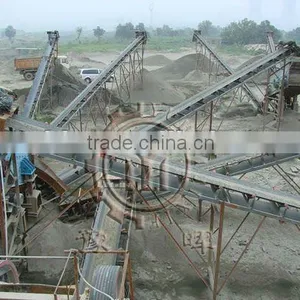 PVC/Rubber Conveyor Belt Price for Sale thumbnail-2