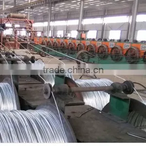Galvanized Steel Wire for Fishing Net thumbnail-1