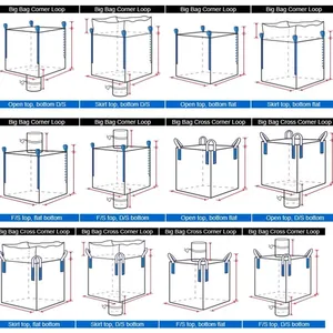 Type C One and Two-point Lift Bags for Coal Vietnam Leading Supplier for 1 Metric Ton One and Two-handle Sacks thumbnail-1