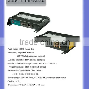 8 Ports UHF RFID Reader for Asset Management thumbnail-1