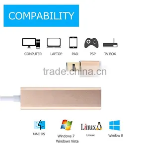 High Quality USB 3.0 Hub Ports With RJ45 Cable Adapter thumbnail-5