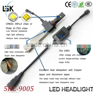 New!!! Brightest G5 h1 h4 h7 h8 H10 P13 9004 9005 9006 9007 PSX24 Led Headlight for All Motorcycle&car thumbnail-6