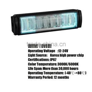 IP67 Best Round LED Daytime Running Lights Kits Quality Choice thumbnail-2