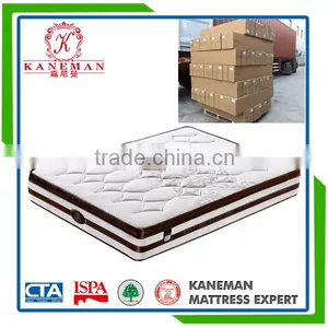 Hot Selling Rolled Packing High Density Foam Pocket Spring Mattress thumbnail-2