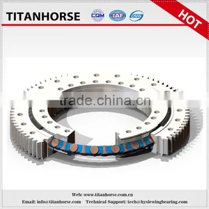 Slewing Bearing Used for Gripper Arm thumbnail-1