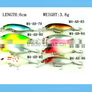 9+ Years Wholesaler & OEM Manufacturer ,Hirun High Quality Fishing Tackle Hard Plastic Fishing Lures thumbnail-3