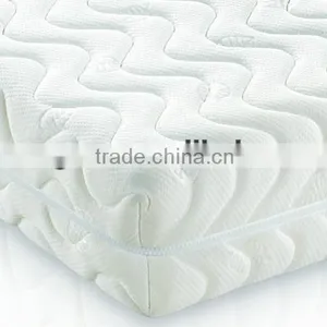 China Online Shopping Twin Size Set Cotton Latex Mattress thumbnail-4