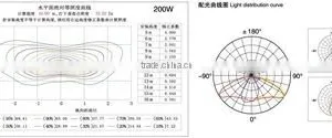 Aluminum Alloy LED Street Light Street for Construction Government Project 220W thumbnail-4