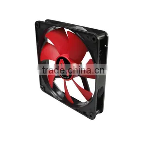 ASCF1425S12L-N04-TR Feature Comforts Silent Axial Fan thumbnail-4