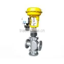 Electric/motorized High Temperature Control Valve thumbnail-1