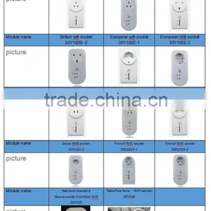 Suitable for Home Table Five Hole Timing WIFI Socket thumbnail-2