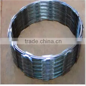Razor Barbed Wire Cbt-65 for Sale thumbnail-1