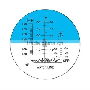 New Handheld Car Battery Antifreeze Clean Fluid Ethylene Glycol Refractometer ATC thumbnail-4