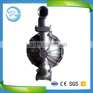 Pneumatic Sewage Sludge Trash Pump thumbnail-5