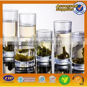 2016 Round Different Volume Available Glass Tumbler thumbnail-1