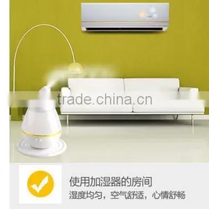 CY096 Air Humidifier Car Mini Usb Humidifier Water Drpp Shape Car Air Purifier thumbnail-2
