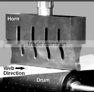 Ultrasonic Composite Bonding Of Nonwovens Films And Textiles thumbnail-1