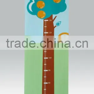 Growth Charts thumbnail-1