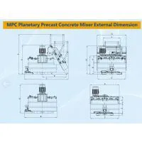 SICOMA MPC Planetary Precast Concrete Mixer thumbnail-2
