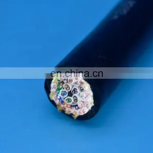 Polyurethane Cable RG59 Coaxial Cable With Kevlar Hybrid Cable thumbnail-3