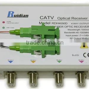FTTH Four Ways CATV Fiber Optic Receiver Build in CWDM/Fiber Optic Node/indoor Optical Receiver thumbnail-1
