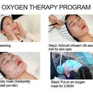 CE Certified Multifunctional High Pressure Facial Skin Care Device for Professional Salon Use thumbnail-3