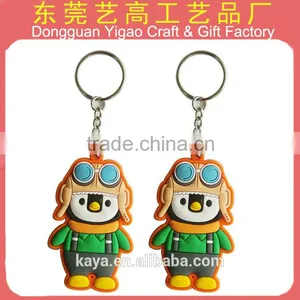 Factory Wholesale Soft Pvc 3d & 2d Plush Keychain thumbnail-5