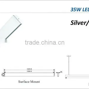 High Performance Ultrathin Dimmable Mini LED Panel Light Surface Mount/pendant thumbnail-1