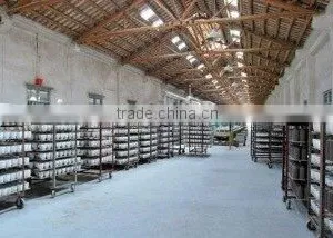 Chaozhou Huiyue Ceramics Manufactory company overview - view 3 thumbnail