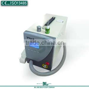 Home Laser Tattoo Removal Device With Three Heads thumbnail-1