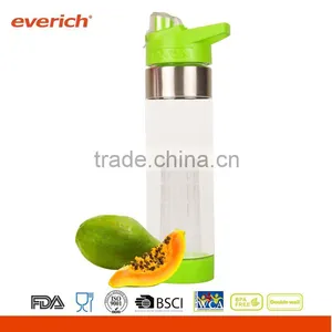 Everich 2016 New Arrival Custom Sports Bottles With Button Lid thumbnail-3