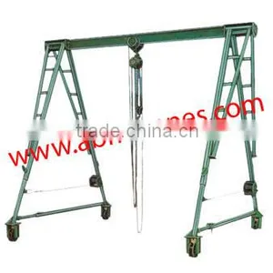 Gantry Cranes thumbnail-1