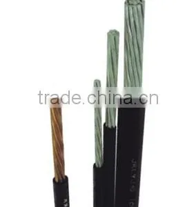 Factory Cheapest Price for Power Cable thumbnail-1